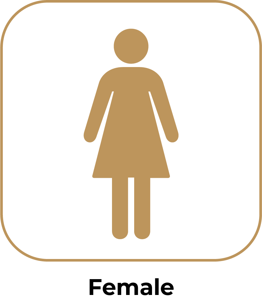 Female