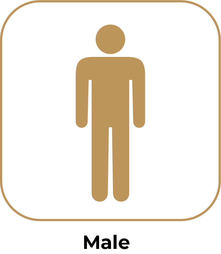 Male